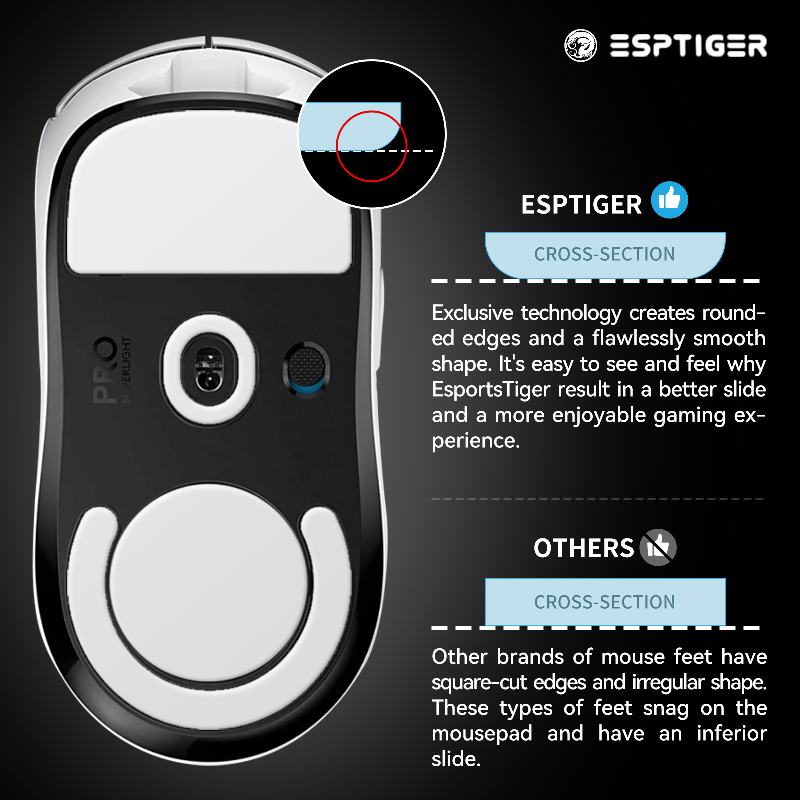 1 Confezione di Piedini per Mo - Gaming Accessories Logitech recensione e prezzo